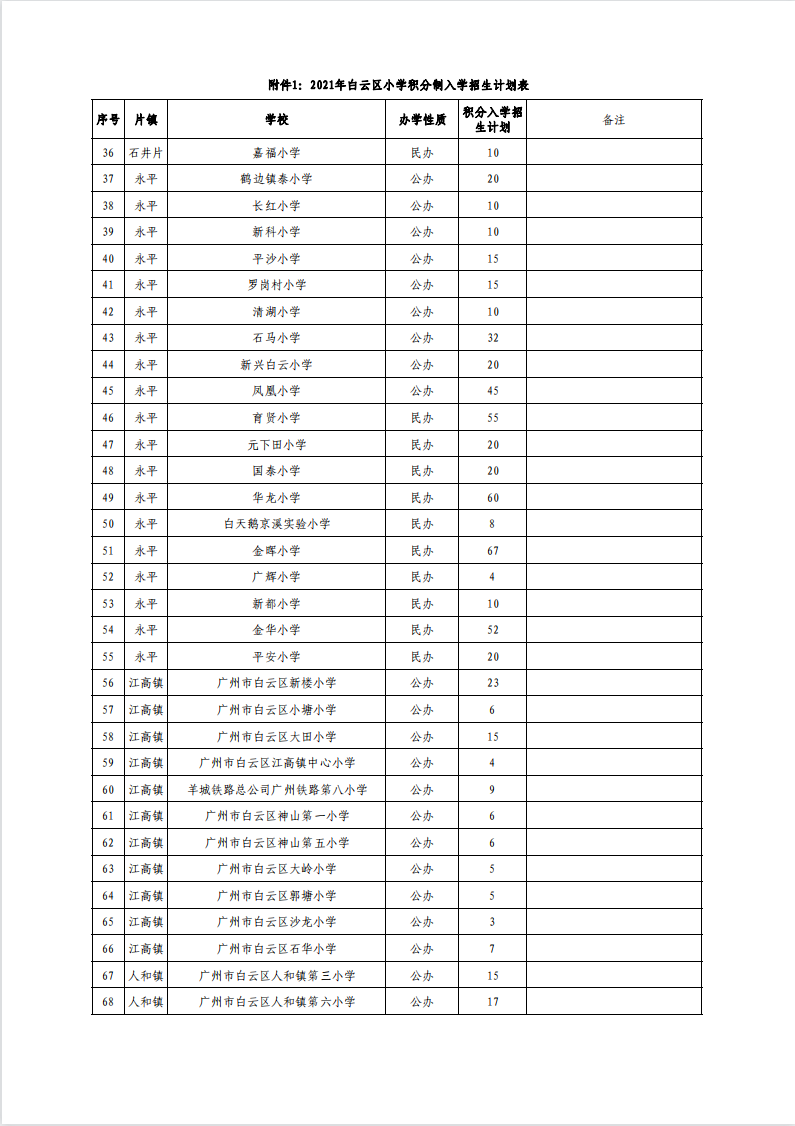 白云2