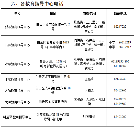 白云咨询电话4