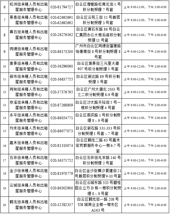 白云咨询电话2