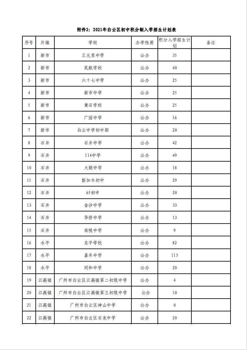 白云中学4